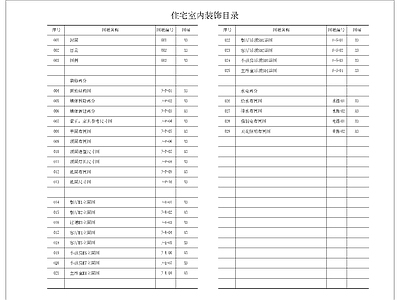 现代整体家装空间 大平层 施工图