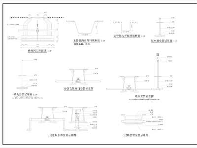 现代公园景观 喷灌大样图 浇灌大样图 喷灌系统详图 景观给水详图 喷灌详图 施工图