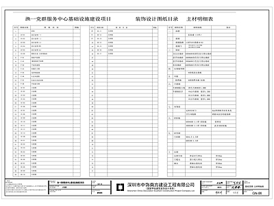 现代服务中心 党群 社区 施工图