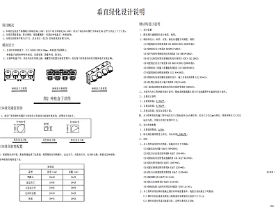 现代植物配置图库 垂直绿化 垂直绿化 垂直绿化做法 施工图