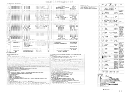 新中式现代设计说明 室内消防应急照明 应急照明及疏散 施工图