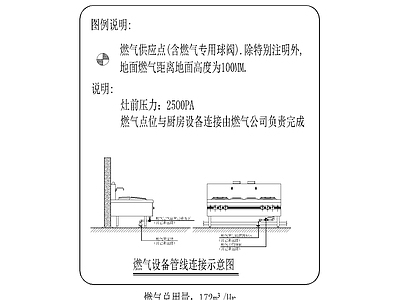现代工装图库 工装燃气设备 施工图 工装图库
