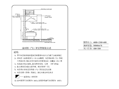 现代工装图库 工装油网烟 施工图 工装图库