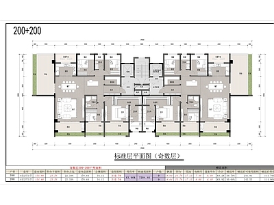 现代住宅楼建筑 四代住宅 大赠送户型 140户型 170户型 200户型 施工图