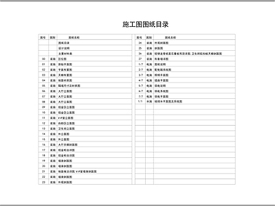 现代银行 银行营业厅施工 现金柜台详图 施工图