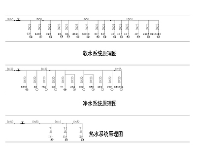 现代工装图库 冷热水系统工作 施工图 工装图库