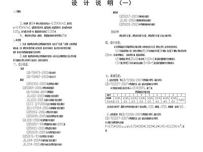 幕墙结构 某四层欧式风格 综合楼幕 施工图