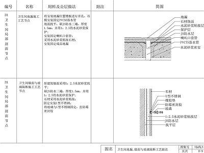 现代卫生间 地漏 墙面与玻璃隔断 干湿分离 别墅 抬高式 施工图