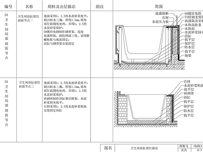 现代卫生间 浴缸部位 台盆做法 别墅 下沉式 主卧 施工图