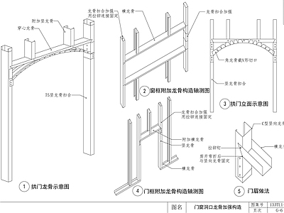 钢结构 轻钢龙骨洞口 洞口龙骨加强构造 阁楼 隔墙 施工图