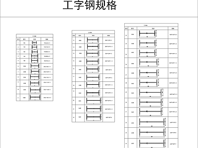 钢结构 工字钢规格 施工图