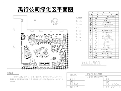 现代庭院 公司绿化平面 施工图