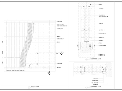 现代建筑工程节点 石膏板结构详图 施工图