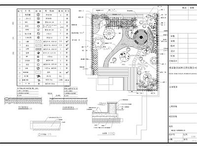 现代庭院 景观设计方案 施工图