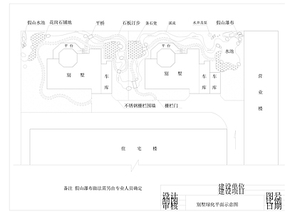 景观平面图 绿化 施工图