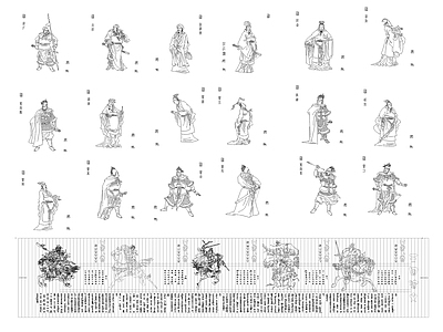 新中式人物 三国模型 施工图