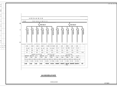 电气图 景观箱变配电系统 施工图