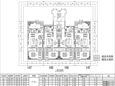 现代住宅楼建筑 135平洋房 150平洋房 园洋房 退台洋房 方案平面 施工图