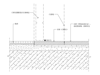 现代地面节点 瓷砖槛石石材节 施工图 地面节点