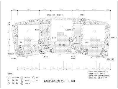 现代庭院 园 民宿 私家 施工图