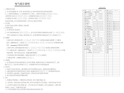 电气图 施工图
