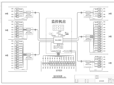 电气图 网络监控系统图 施工图