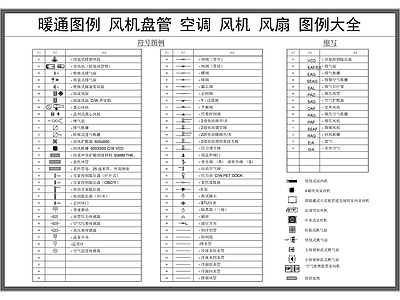 现代图例 暖通 风机盘管 风机 风扇 标准 施工图