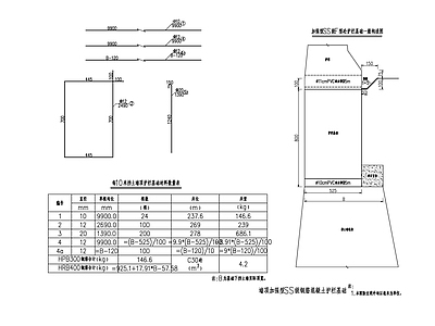 混凝土结构 设计院参考图 护栏基础大样图 施工图