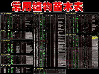 现代综合植物图库 常用植物苗木表 施工图