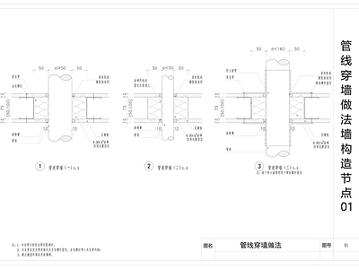 钢结构 管线穿墙节点图 隔墙 夹层 施工图