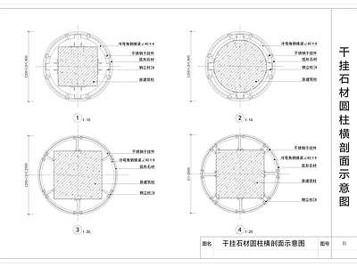 钢结构 干挂石材圆柱横剖 隔墙 圆柱干挂石材横剖 施工图