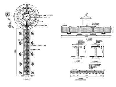 现代广场 广场道路 施工图