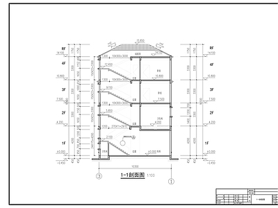 现代别墅建筑 别墅全专 施工图