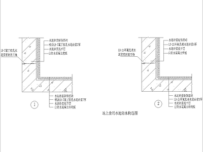 现代厨房设施 地上食用水池防水 构造图 施工图