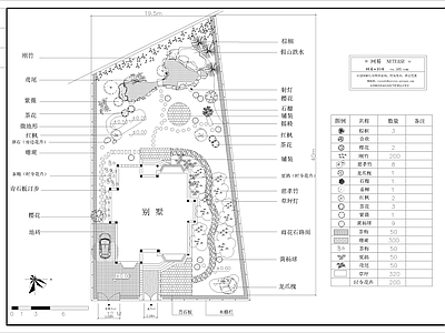 现代庭院 农村 民宿 私家 施工图