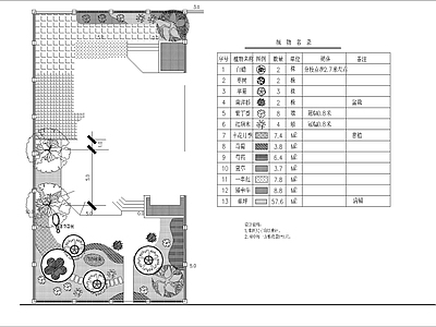 现代庭院 农村 民宿 施工图