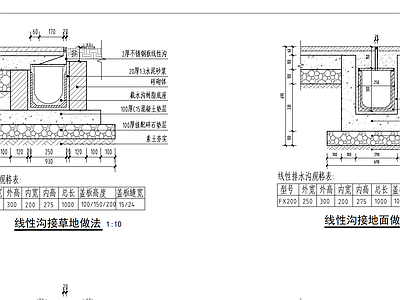 现代庭院 线性沟 园 施工图