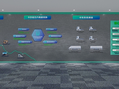 现代其他办公空间 文化墙