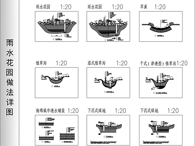 景观节点 雨水园做法大样 施工图