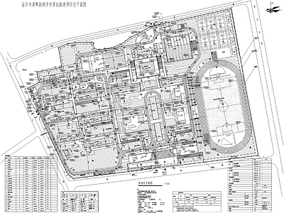 现代学校建筑 高级中学 规划总平面 教学楼建筑 图书综合楼 体育馆 施工图