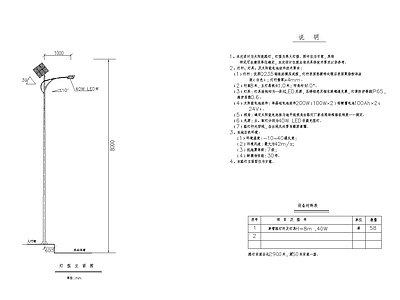 现代灯具图库 路灯 照明 施工图