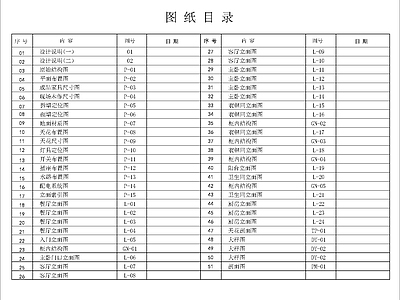 欧式公寓 欧式房子 施工图