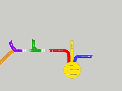 现代简约其他学校空间 指示牌 地面标识 学校地面导视 路标指引