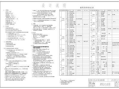 现代学校建筑 教学 施工图