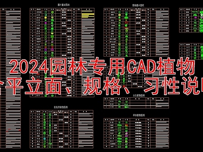 现代简约综合植物图库 园林常用绿植图库 绿植植物 施工图