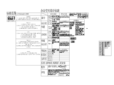 现代工装图库 办公家具图库 施工图 办公家具图库