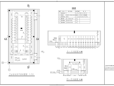 电气图 科技馆强电 强电图 建筑电气 系统图 施工图 电气图 科技馆