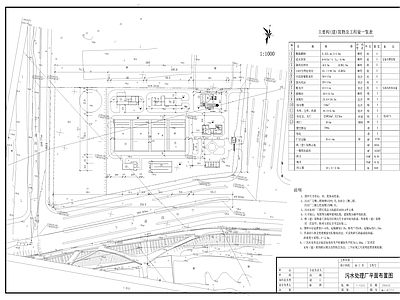 水处理 污水厂处理 施工图