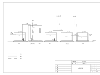 水处理 污工程 施工图