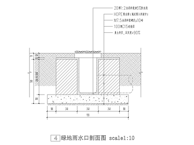 现代简约公园景观 雨水园海绵城市 施工图